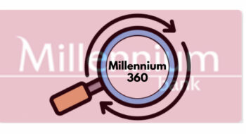 Millennium 360º – Millennium Bank